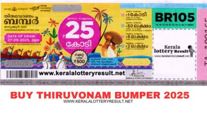 തിരുവോണം ബംബറിന് ഒന്നാം സമ്മാനം 25 കോടി രൂപ തന്നെ; നറുക്കെടുപ്പ് സെപ്റ്റംബര്‍ 27-ന്, മന്ത്രി കെ എൻ ബാലഗോപാൽ പ്രകാശനം ചെയ്തു